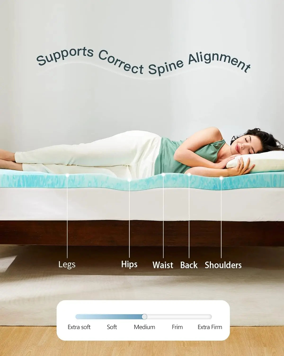 Image of a mattress that shows correct spine alignment
