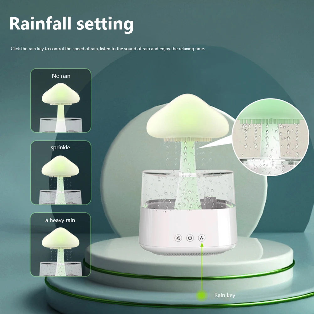 image of rainfall settings on rain cloud diffusers