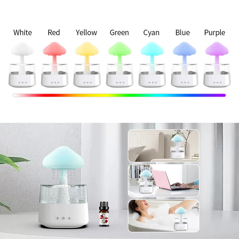 image of different types of colors in rain cloud diffuser